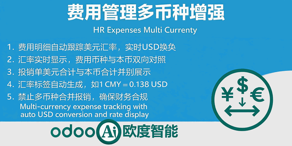 HR Expenses Multi Currency Banner