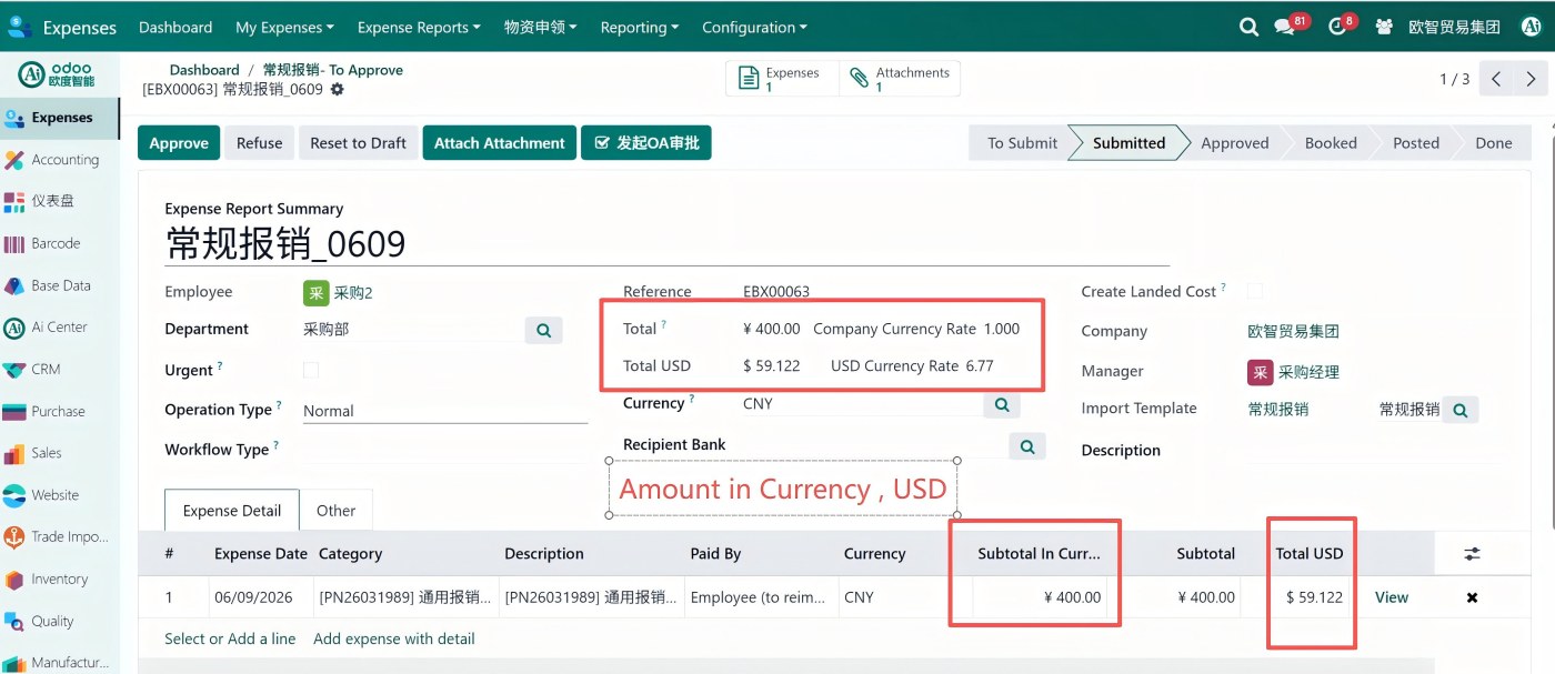 Expense line USD subtotal