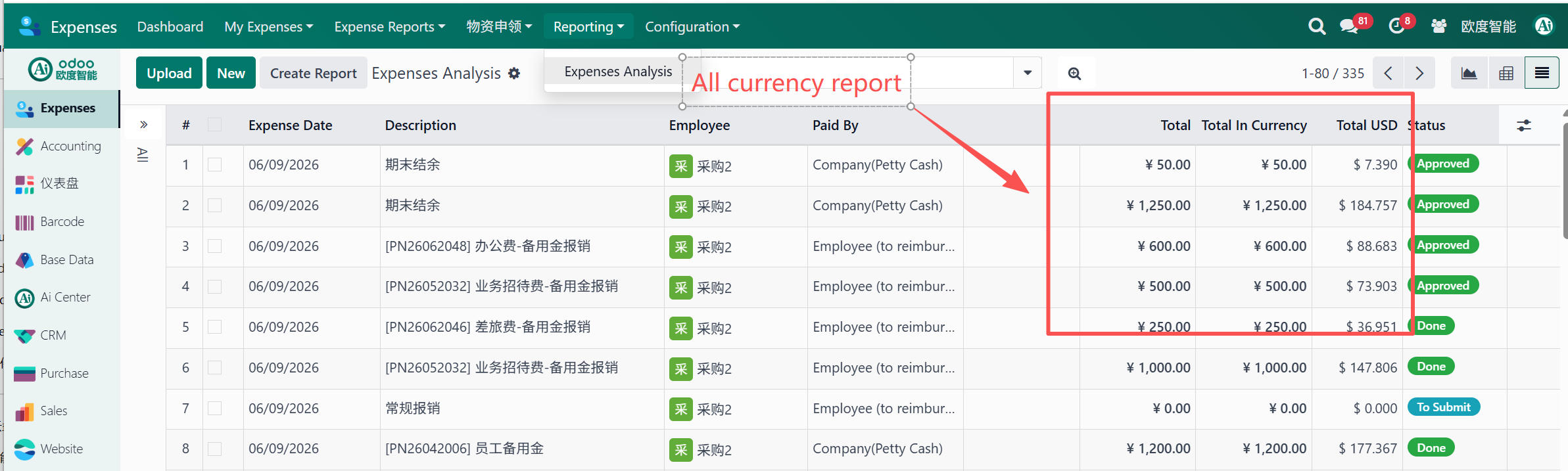 Sheet USD total