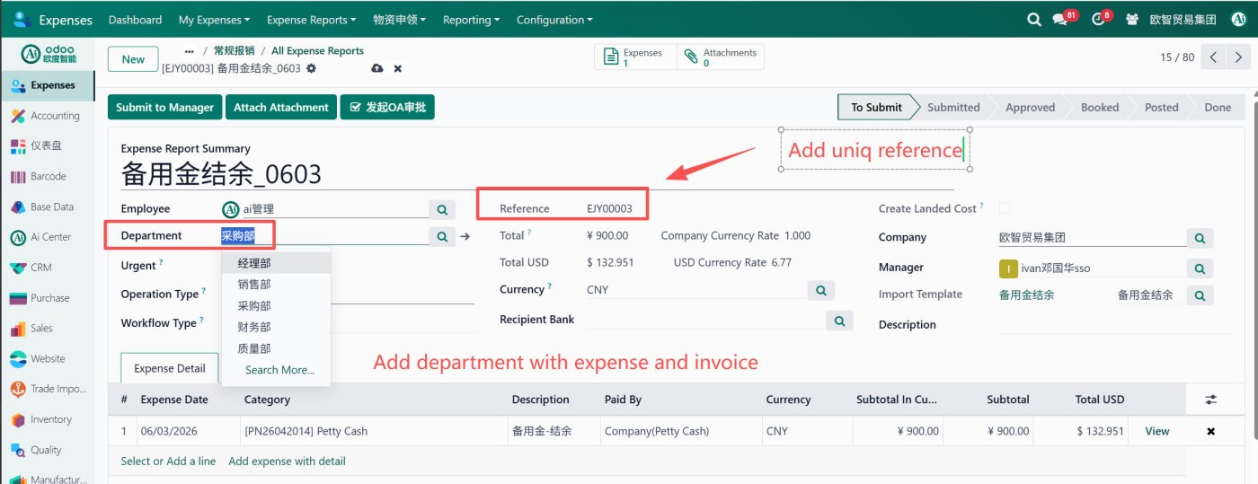 部门字段 Department Field