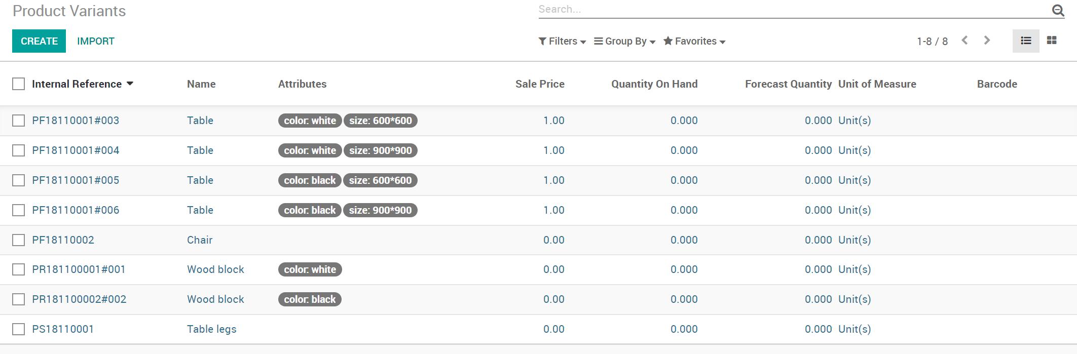 Category Code Search
