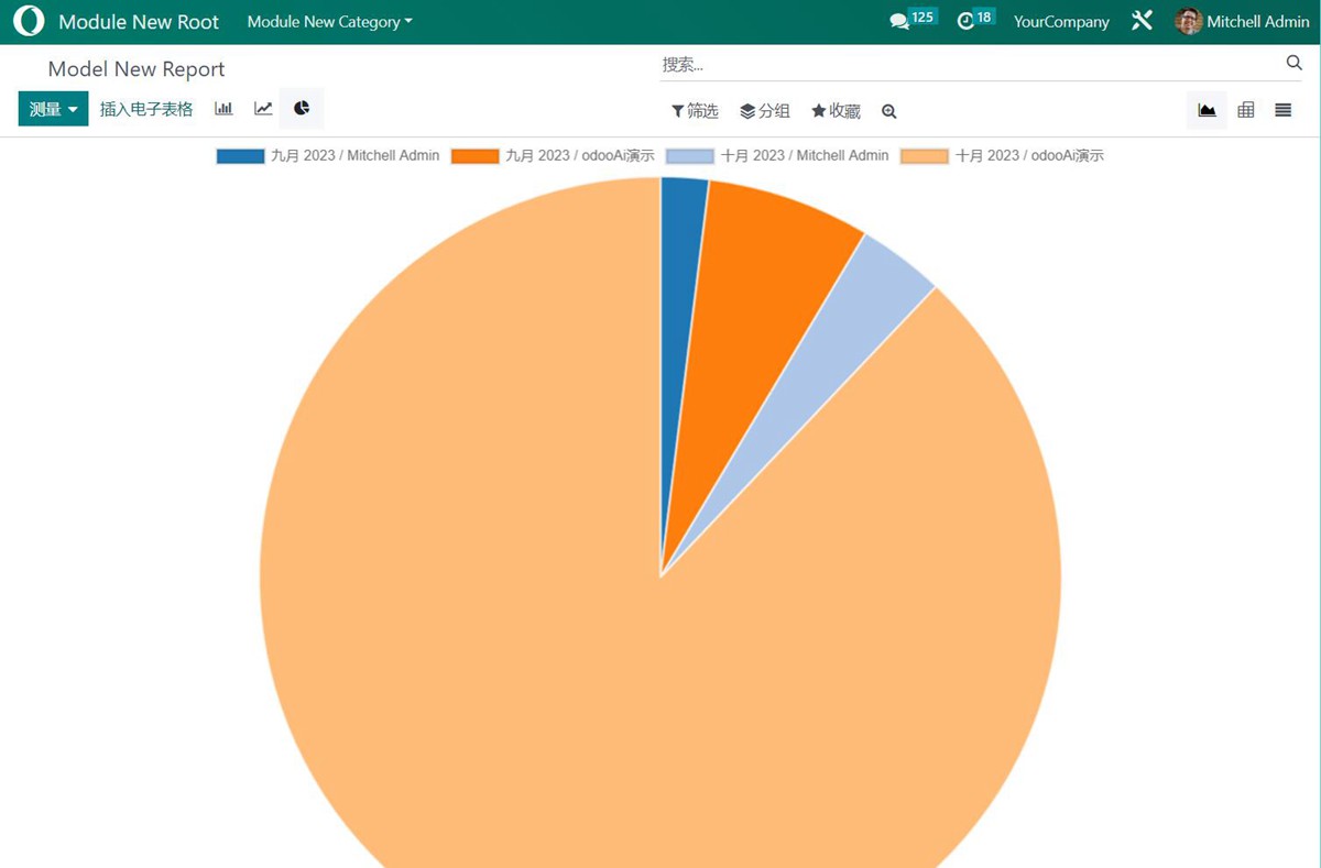 Odoo Module Template. App sample with widget.