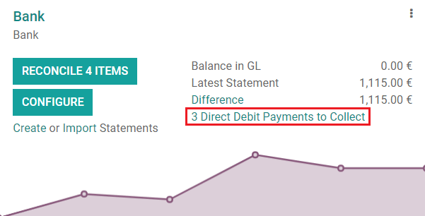 Start the SDD payments collection in Odoo Accounting