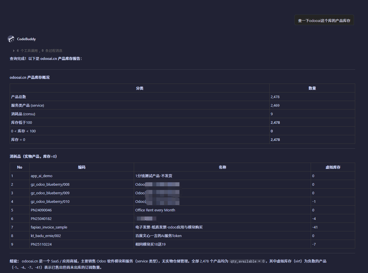 四、实战场景:AI如何真正帮你管好一家企业