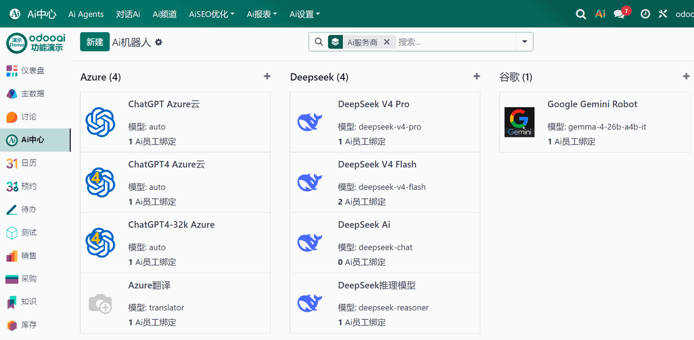 四、实战场景:AI如何真正帮你管好一家企业