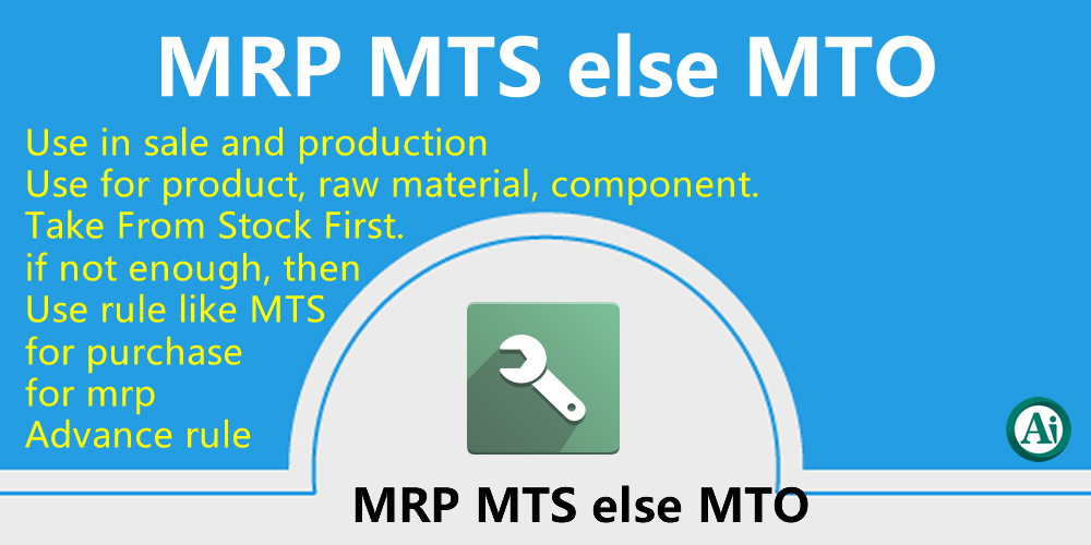 MRP MTS else MTO, Stock enough MTS else MTO procurement for Manufacture