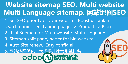 Website sitemap SEO. Multi website sitemap.Boost seo rank.网站地图SEO优化