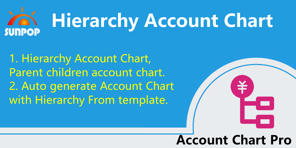 Hierarchy Account Chart,COA Parent with childs.多层级会计科目表