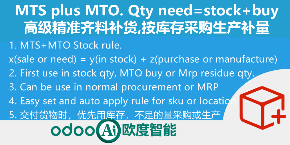 MTS plus MTO, MTS in Stock qty plus MTO purchase or mrp for procurement.精准齐料补货，按库存差额自动补货