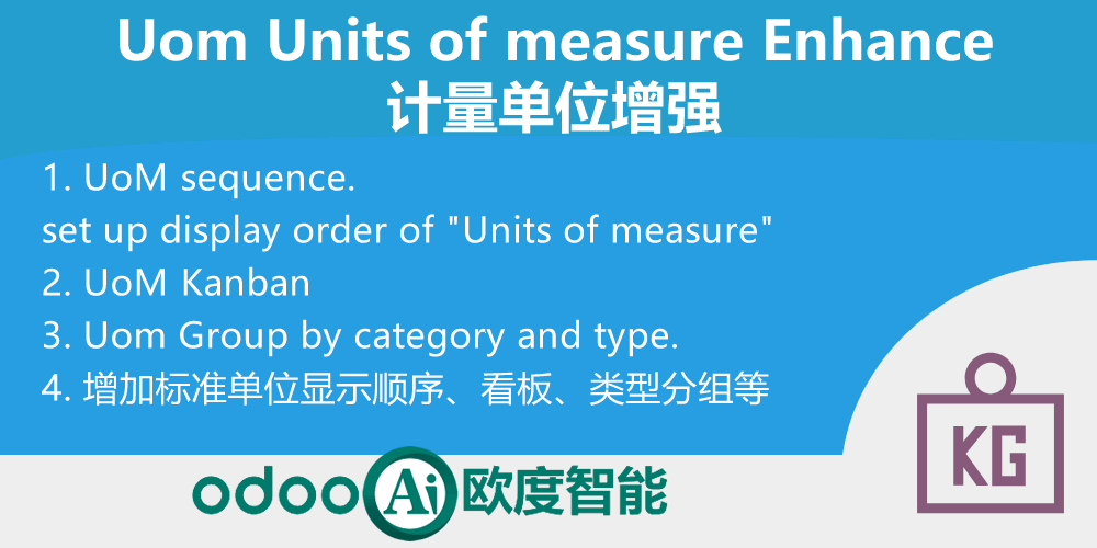 Uom of Area. Units of measure Enhance，计量单位增强