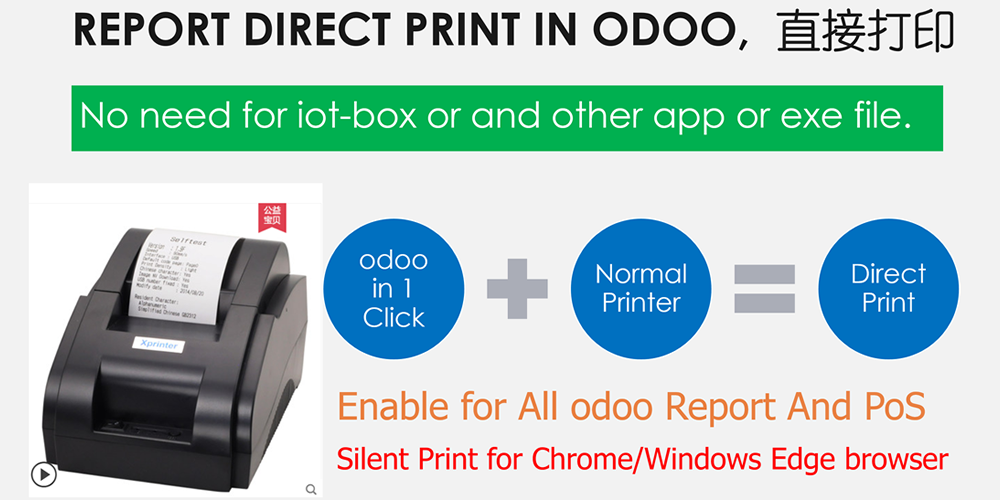 Report Direct Print and Preview. PoS direct print to local printer. Silent Print without Download