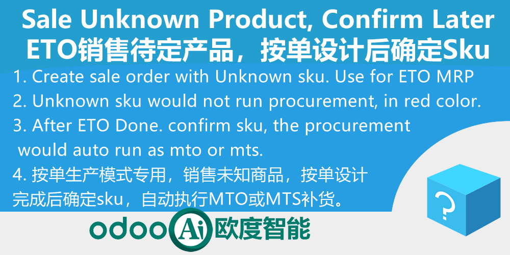 Sale Unknown Product. 销售待定产品