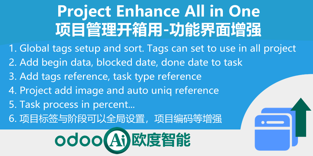 Project enhance, 项目增强