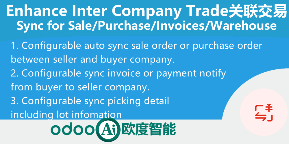 Enhance Inter Company Module for Sale/Purchase Orders and Invoices