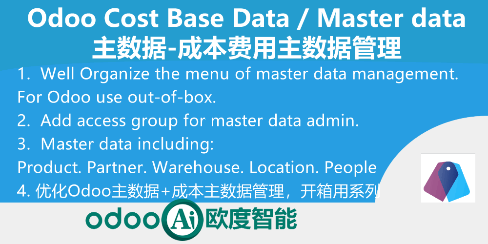 Cost Center Data Admin all in one.成本中心主数据管理-费用报销成本