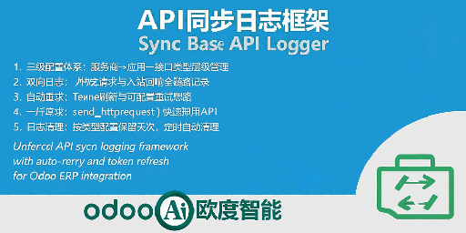[app_sync_base] API同步日志框架,Sync Base API Logger