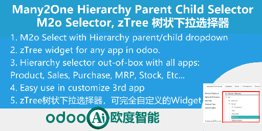 [app_account_ztree] App Account Multi Level Chart, parent children tree