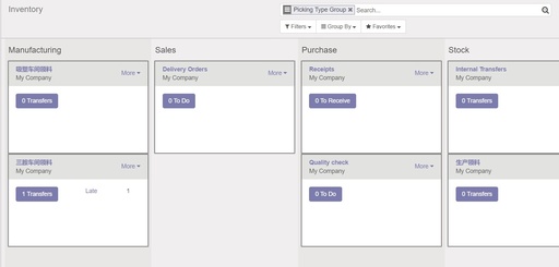 [app_stock_picking_type_group] App stock picking type group,仓库单据类别