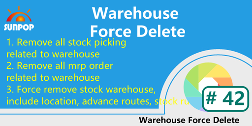 [app_stock_warehouse] Stock Warehouse Delete, warehouse remove