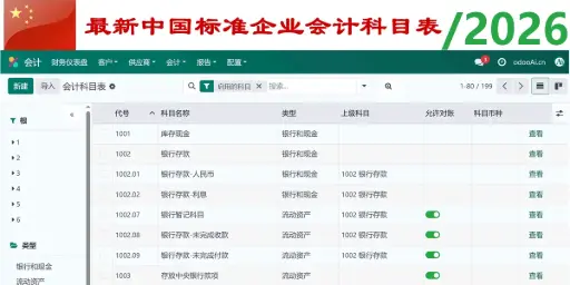 [l10n_cn_standard_latest] 2023最新中国企业会计表.Latest Chinese Accounting for odoo16