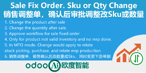 [app_sale_order_fix] Sale Product Replace or change quantity, Change tracking. Sale Fix Order