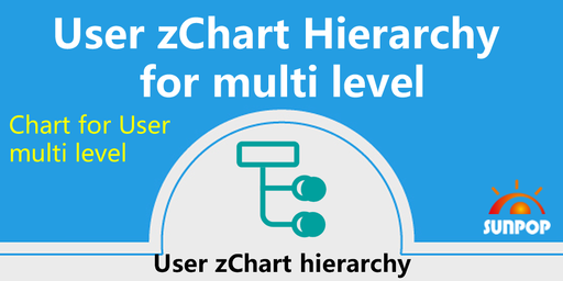 [app_users_zchart] User Alliance Distribution Chart Hierarchy with zchart, 多层级用户