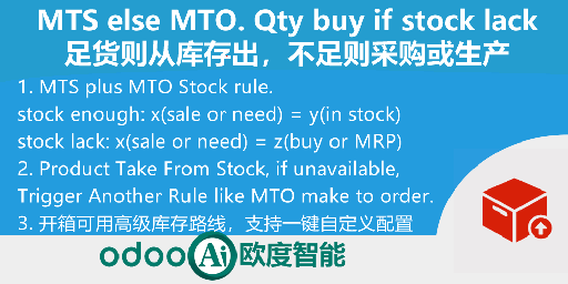 [app_stock_mts_else_mto] MTS else MTO, Stock enough MTS else MTO procurement