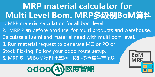 [app_mrp_request] MRP material calculator for all bom level, material request list，MRP计划多仓多产品多层级BoM算料