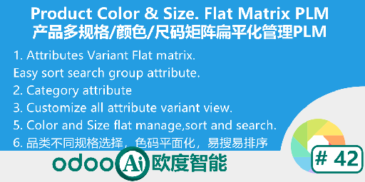 [app_product_variant_color_size] Category Attribute, Flat attribute Variant Manage for product, Color Size Version PLM,产品多规格/颜色/尺寸管理,不同品类不同规格,odoo规格变体平面化PLM